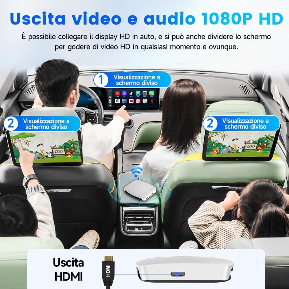 Wyjście Mini HDMI w Carlinkit TBox UHD podłączone do ekranu w zagłówku